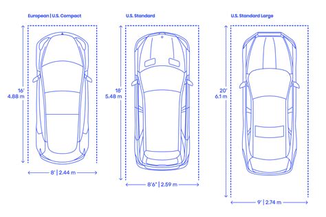 parking slot dimension